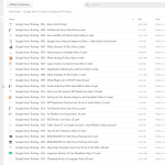 [Member Access] Google News Creation and Approval Training by Holly Starks