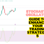 [Member Access] Technical analysis: PRO Trading Strategies With Stochastic