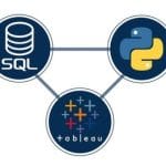 [Member Access] Python + SQL + Tableau - Integrating Python, SQL, and Tableau by 365 Careers