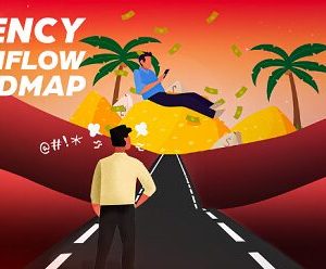 [Video Course] Agency Cashflow Roadmap by Donvesh