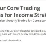 [Member Access] The Four Core Trading Options for Income Strategies by Bruce