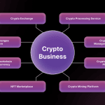 [Member Access] Start Cryptocurrency Business With Zero Investment 2020 by Hamza Mushtaq