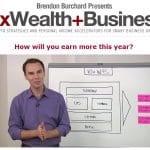 [Member Access] 10x Wealth and Business By Brendon Burchard