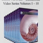 [Member Access] Elliot Wave International's Educational Video Series by Robert Prechter