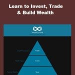 [Member Access] Infinite Prosperity Course