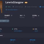 [Member Access] Six Figure Capital by Lewis Glasgow