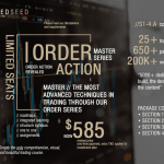 [Member Access] Order Action by MintedSeed