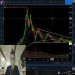 [Member Access] 24 Cryptocurrency Tutorials by Philakone