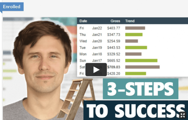 [Video Course] Affiliate Marketing Mastery - The "3-Step Ladder" to Success by Ivan Mana - Image 1