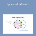 [Member Access] Sphere of Influence by Andre Chaperon