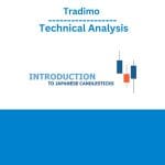[Member Access] Technical Analysis - How to work with indicators by Tradimo