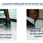 [Member Access] The Bearish Butterfly Training by SMB