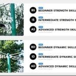 [Member Access] Skills Program & Nutrition Guide by Caliathletics