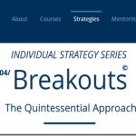 [Member Access] Breakouts by Feibel Trading