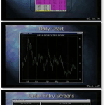[Member Access] Stock Patterns for Day Trading Home Study Course by Barry Rudd