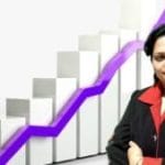 [Member Access] Stock Trading ( Day Trading ) Pivot Point Technical Analysis by Jyoti Bansal