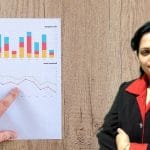 [Member Access] Technical Analysis MasterClass:Trading By Technical Analysis by Jyoti Bansal