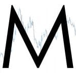 [Member Access] Mentfx Paid Mentoship 2021 by LaunchPass