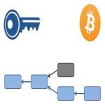 [Member Access] Bitcoin and Cryptocurrency Technologies by Arvind Narayanan, Coursera