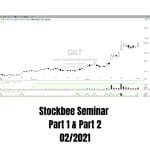 [Member Access] Stockbee Seminar Part 1 & Part 2 - 02/2021