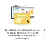 [Member Access] Master Business Testing by Strategyzer