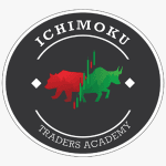 [Member Access] Ichimoku Traders Academy by Tyler Trades