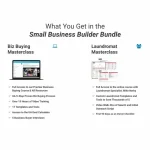 [Member Access] Biz Buying Course Bundle by Codie Sanchez - Image 3