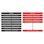 [Member Access] Done-For-You Client Fulfillment Bundles With 100+ Proven Offers, 150+ Facebook Ads, 30+ landing pages, 100+ Creatives by TheSMMABundle - Image 3