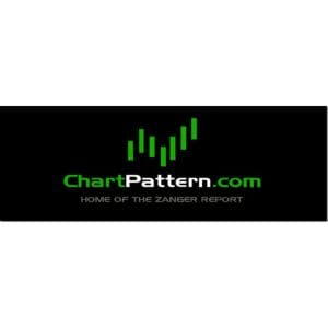 [Video Course] CM Price Action Course by Dan Zanger
