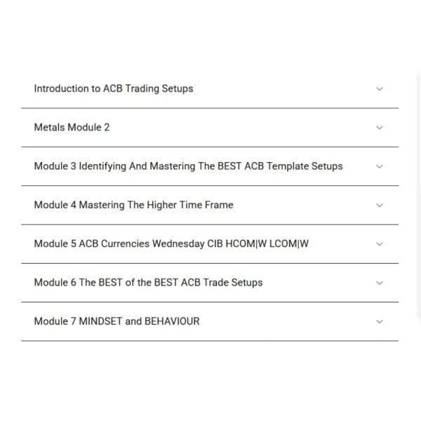 [Video Course] ACB Trading Setups Master Class by Stacey Burke - Image 2