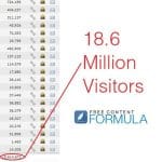 [Member Access] Free Content Formula by Matt Rhodes - Image 2