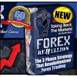 [Video Course] Forex Rebellion Trading System