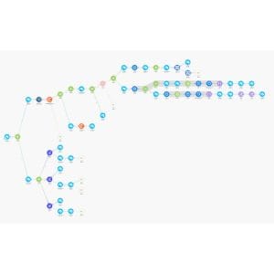 [Video Course] Integromat Automation Course by Nathan Aston