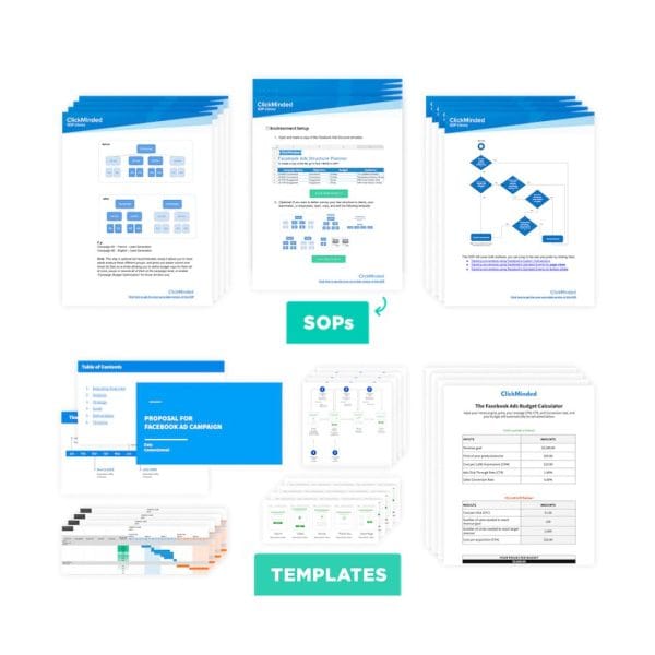 [PDF Course] Facebook Ads SOPs by ClickMinded - Image 1