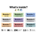 [Member Access] Transformational Landing Pages by Eddie Shleyner - Image 2