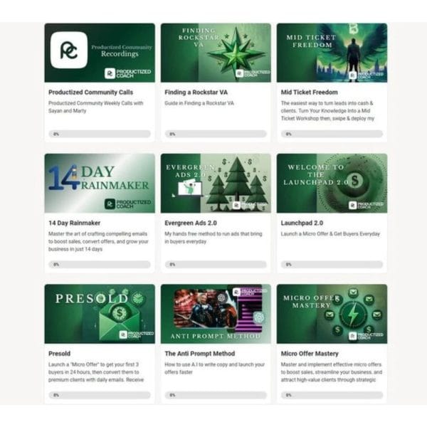 [Video Course] The Productized Community by Zac Hansen - Image 3