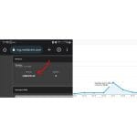 [Member Access] Facebook For Niche Sites by Daniel Berry - Image 2
