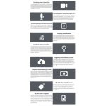 [Member Access] The No Bullshit Digital Course Boot Camp by Dave Kaminski - Image 3
