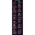 [Member Access] San Diego 2022 Replay Package by GeekOut - Image 2