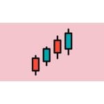 [Member Access] Level 3 - Japanese Candlesticks Trading Mastery Program by Rohit Musale, CFA, Rashmi Musale