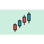 [Member Access] Level 6 - Japanese Candlesticks Trading Mastery Program by Rohit Musale, CFA, Rashmi Musale
