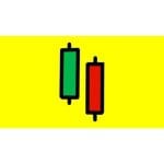 [Member Access] Level 7 - Japanese Candlesticks Trading Mastery Program by Rohit Musale, CFA, Rashmi Musale