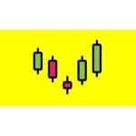 [Member Access] Level 8 - Japanese Candlesticks Trading Mastery Program by Rohit Musale, CFA, Rashmi Musale
