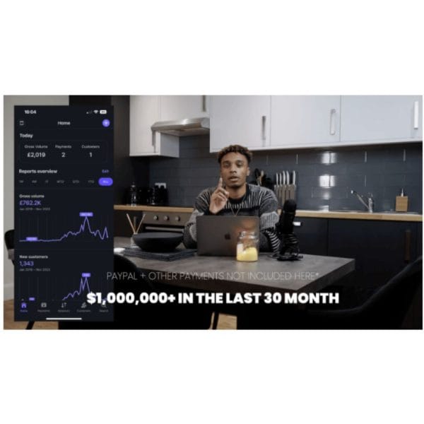[Video Course] The Personal Brand Academy by Montell Gordon - Image 1