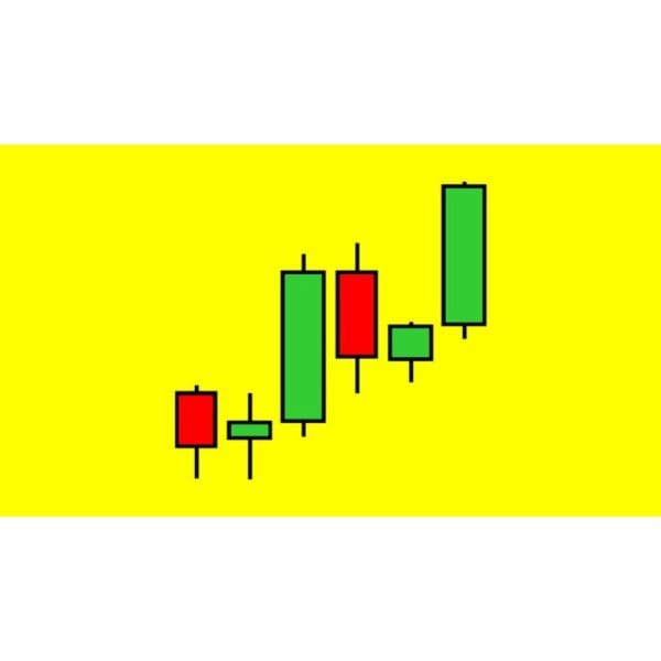 [Udemy Course] Level 19 - Japanese Candlesticks Trading Mastery Program by Rohit Musale, CFA - Image 1