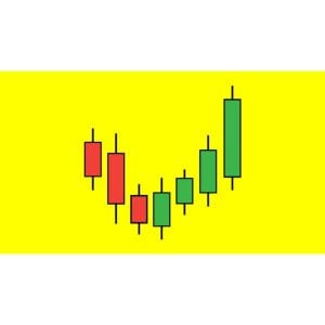 [Udemy Course] Level 11 - Japanese Candlesticks Trading Mastery Program by Rohit Musale, CFA