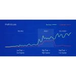 [Member Access] Solo Agency Blueprint by Pait Digital - Image 3