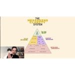 [Member Access] Message Matters Most by Alex James
