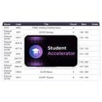 [Member Access] Student Accelerator by Steven Park - Image 2