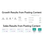 [Member Access] The IG Strategy by Annalise Buttigieg - Image 2